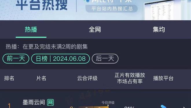 力战旧主！艾顿拿到16分15板大号两双 正负值+7